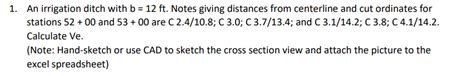 Solved An irrigation ditch with b=12ft. Notes giving | Chegg.com