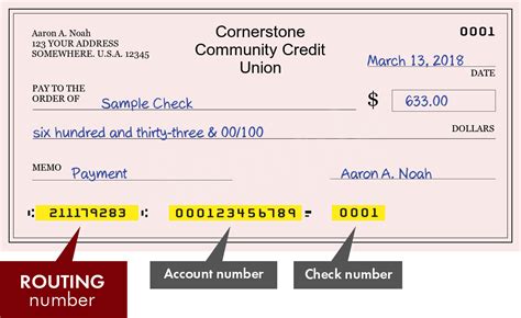 Cornerstone Community Credit Union - search routing numbers, addresses and phones of branches