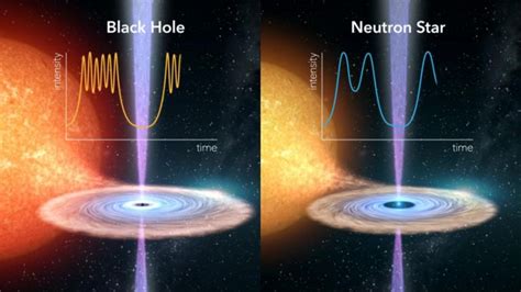 The Neutron Star That Thinks It's a Black Hole - Universe Today