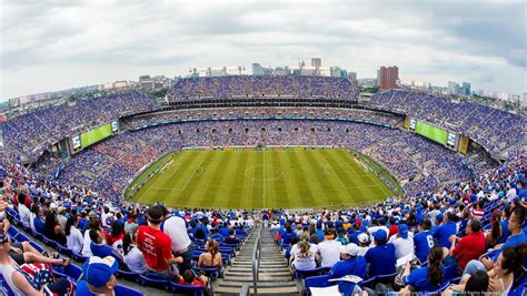 Baltimore's World Cup Bid - Baltimore Sports and Life