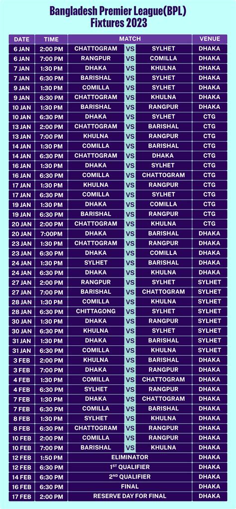 Bpl Schedule 2024 - carte de voeu