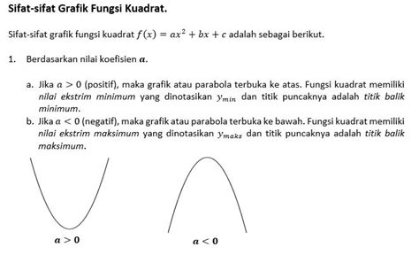 KELAS X MATEMATIKA : SIFAT-SIFAT FUNGSI KUADRAT