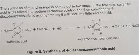 Solved Synthesis of Methyl Orange Lab Mass of Sulfanilic | Chegg.com