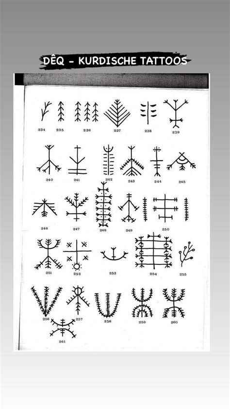 Ancient kurdish alphabet – Artofit