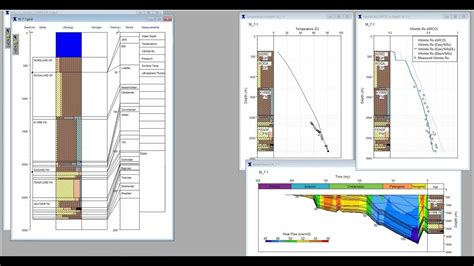 Basin & Petroleum System Modeling - YouTube