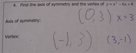 Axis of symmetry and vertex – Math Mistakes