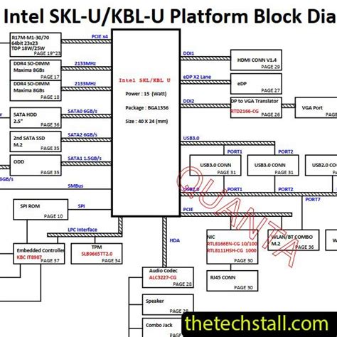 HP 14-BS548TU DA0P1BMB6D0 REV D Schematic Diagram