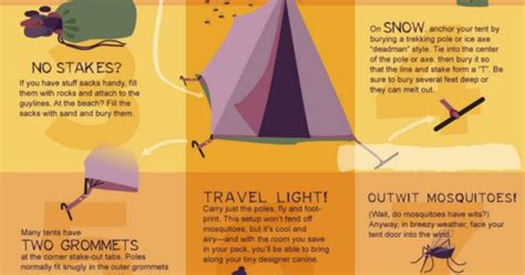 Survival Smarts: 10 Tent Tips For Happy Camping [Infographic]