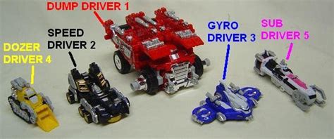 Tanat Anakyn's Secondary Blog: Operation Overdrive Ranger data 7: The first 5 DriveMax Zords