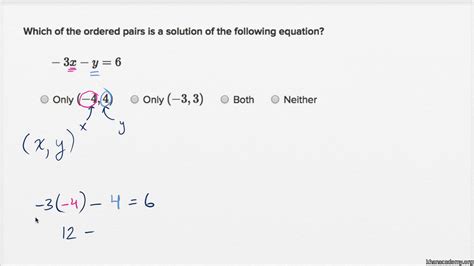 Khan Academy Algebra 1 Graphing Linear Equations - Tessshebaylo