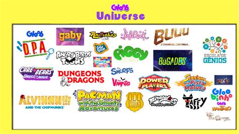 My Gloob Universe by LucasDaCartoonBoi06 on DeviantArt