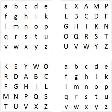 Four-Square Cipher - Crypto Corner