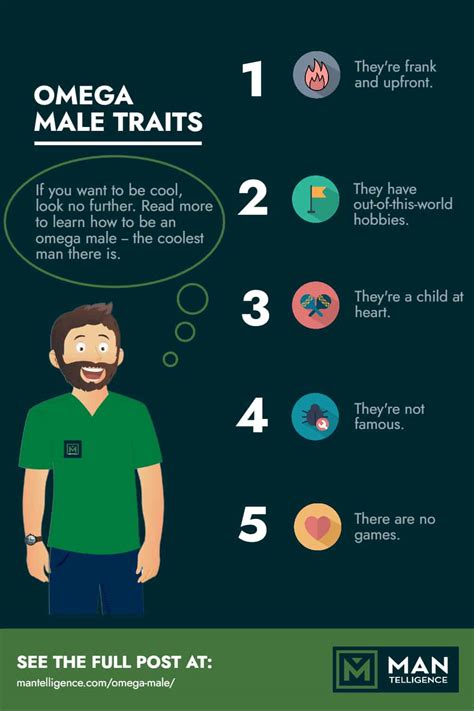 Top 5 Valuable Omega Male Traits - Everything You Absolutely Need To Know