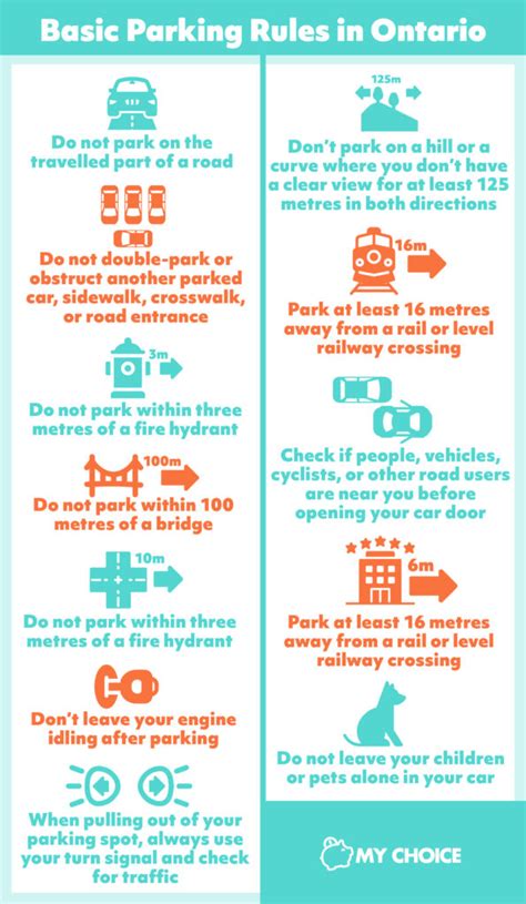 Uphill & Downhill Parking Rules in Ontario | MyChoice