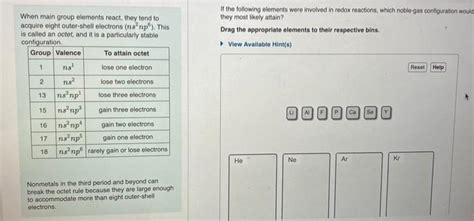 Solved When main group elements react, they tend to If the | Chegg.com