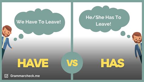 He Have or He Has - Grammar Rules Explained!