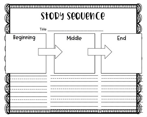 Pin on First Grade Reading Resources