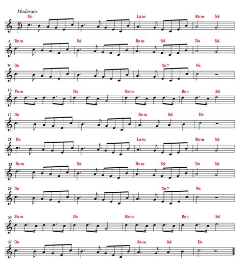 La vie en rose Sheet music | Easy Sheet Music