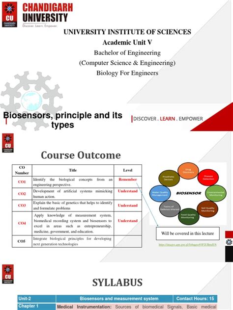 Biosensors and Its Types | PDF | Biosensor | Sensor