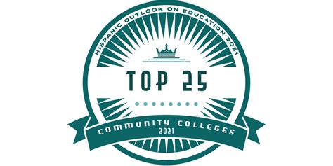 RCC Ranked 4th Among Nation's Top Community Colleges for Hispanic Students