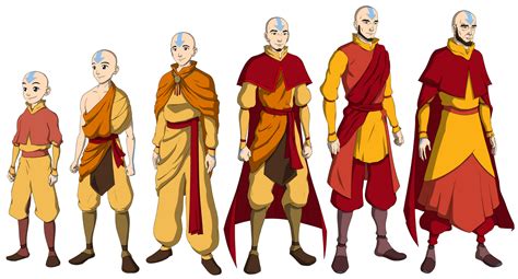 [JTD95] Air nomad clothes are underrated : r/TheLastAirbender