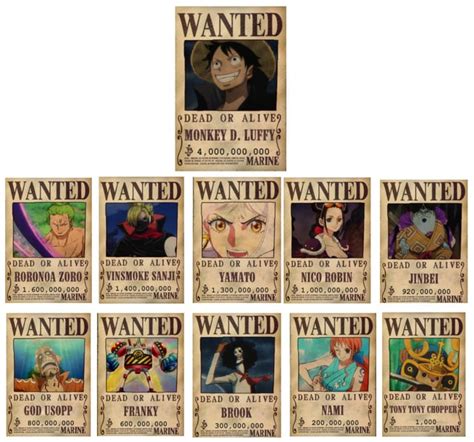 Post-Wano Bounty Predictions! (Straw Hats + Yamato) : r/OnePiece