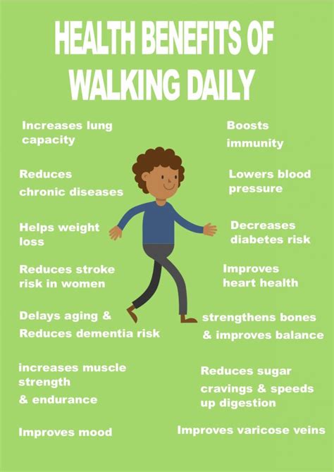 THE HEALTH BENEFITS OF REGULAR WALKING - CityGroupXGym