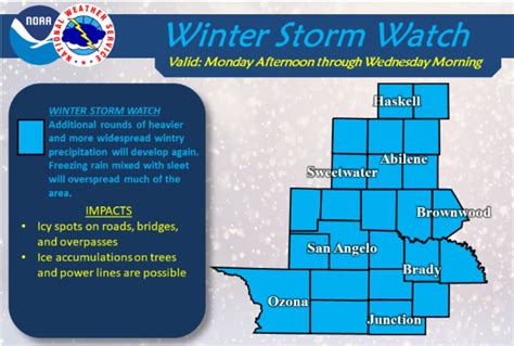 Winter Advisory, Winter Storm Watch Issued for Area