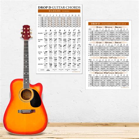 DROP D (DADGBE) Guitar Chords and Fingerboard Posters - Kalymi Music