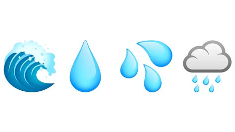 Water Emoji - what it means and how to use it.