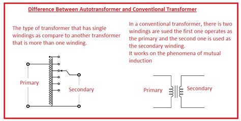 Autotransformer Vs Transformer