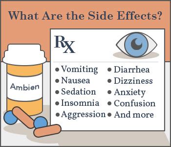 Serious Ambien Side Effects: Memory Loss, Depression & More