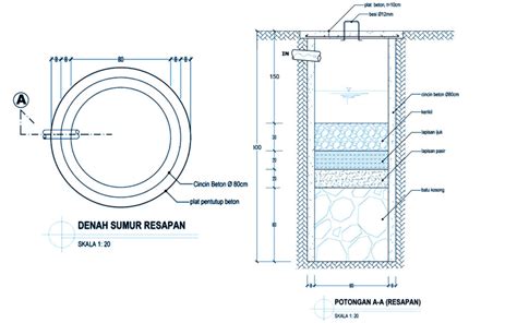 Soak Pit Design and Construction | Soakwell Drawing In AutoCAD