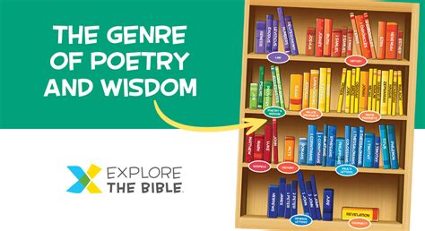 Studying the Genre of Poetry and Wisdom - Explore the Bible