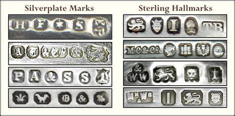 silver spoon makers | ... hallmarks explained london date letters 1696 ...