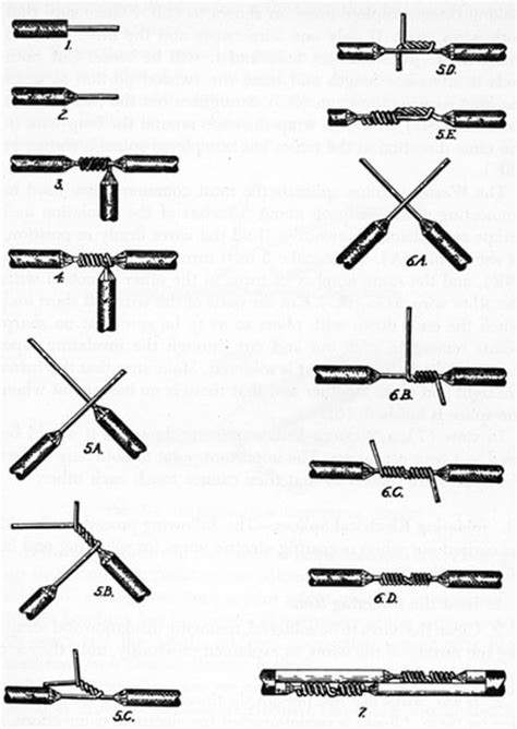 Common Types Of Splices In Electrical Wiring