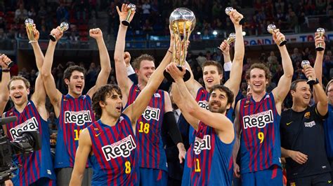 FC Barcelona Bàsquet - TheSportsDB.com