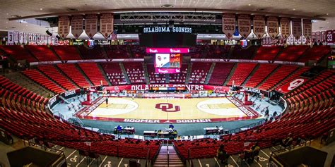 Proposed $1 billion district, venue would be home of OU basketball