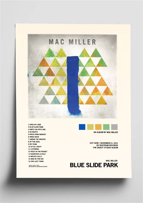 Mac Miller 'Blue Slide Park' Album Tracklist Poster – The Indie Planet