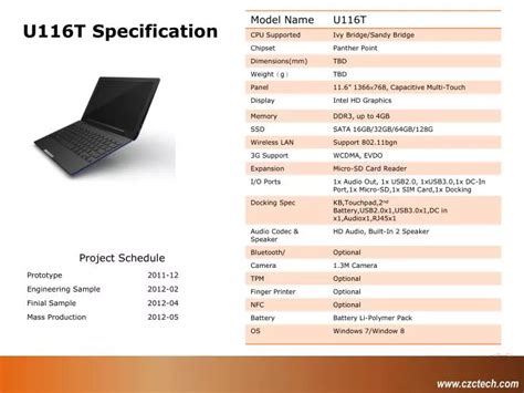 PPT - Project Schedule PowerPoint Presentation, free download - ID:2406178