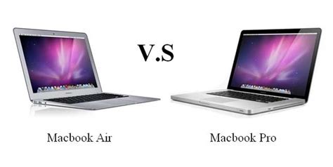 MacBook Air 13" 2012 vs MacBook Pro 13" 2012: Comparativa completa | Mi ...