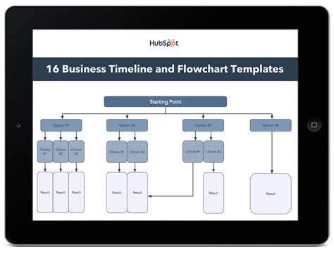 HubSpot | Free Marketing Automation Templates