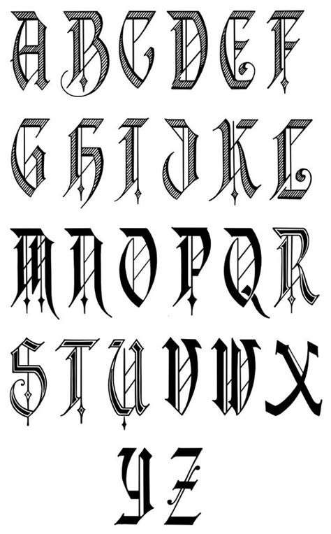 shading graffiti letters alphabet best 10 cool fonts | Calligraphy fonts alphabet, Lettering ...