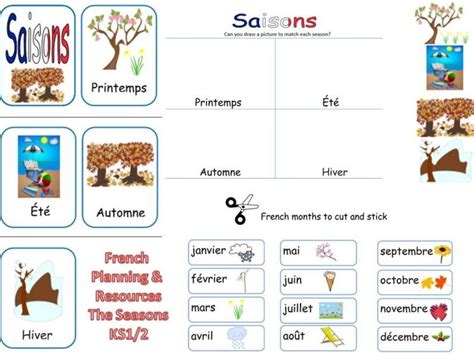 French Seasons Lesson and Resources KS1/2 | Seasons lessons, Seasons ...