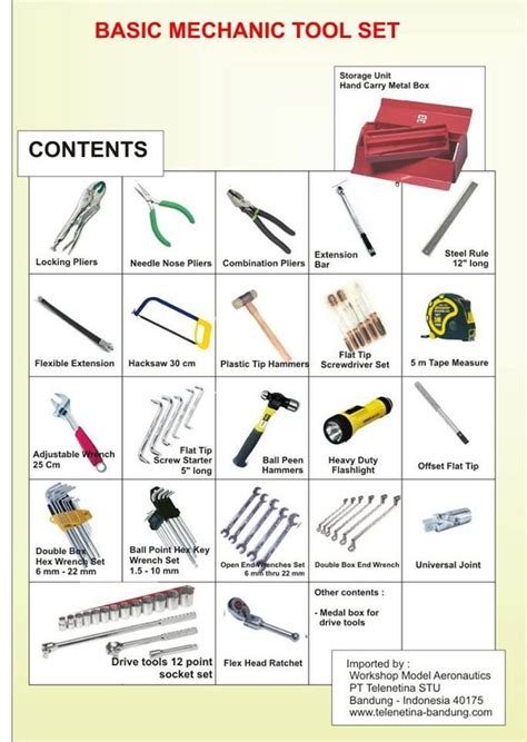 Ghim của David Ogawa trên Tools | Làm mộc, Tiếng anh