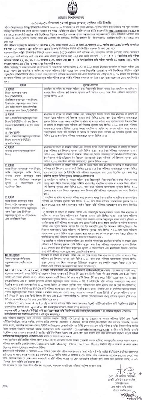 Chittagong University Admission Circular 2020-21 & Result