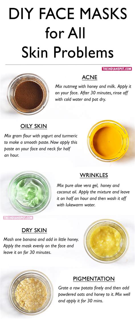 BEST DIY FACE MASKS FOR YOUR BIGGEST SKIN PROBLEMS - THE INDIAN SPOT ...