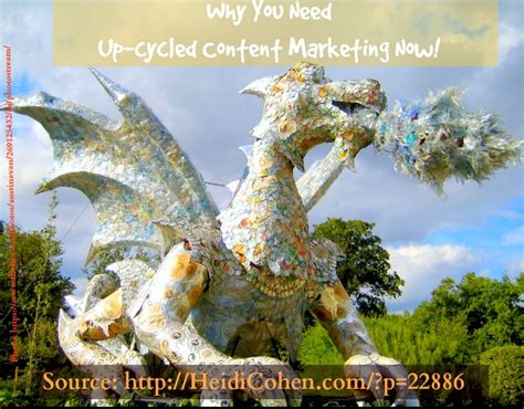 Why You Need Up-cycled Content Marketing Now! - Heidi Cohen