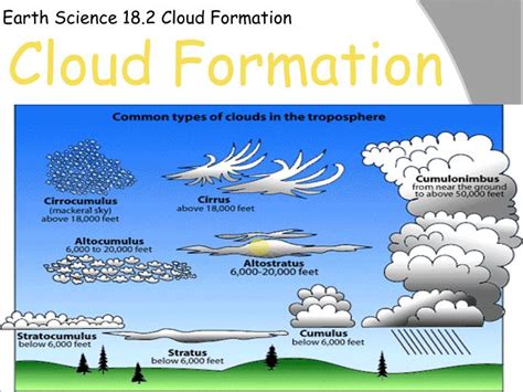 PPT - Earth Science 18.2 Cloud Formation PowerPoint Presentation, free download - ID:3037588