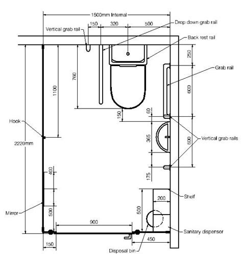 Disabled Accessible Cubicle. Source: http://cubicowashrooms.co.uk/technical/regulations/ | Room ...